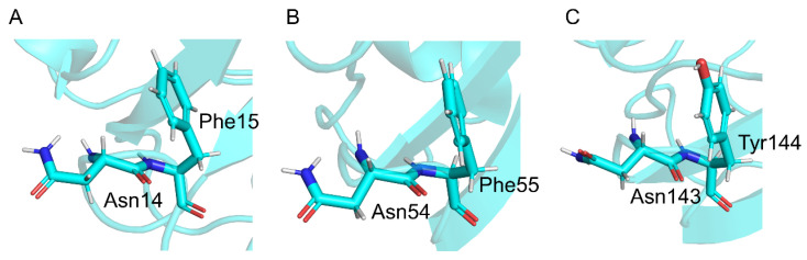 Figure 9