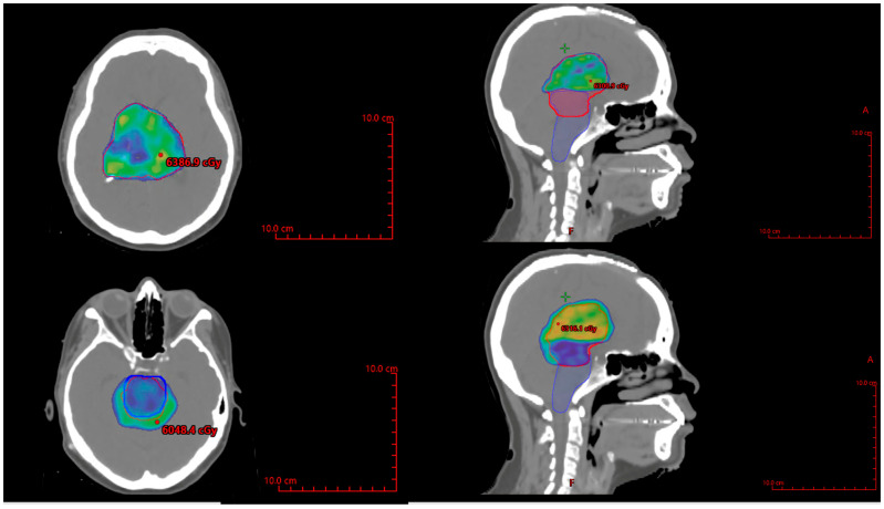 Figure 7