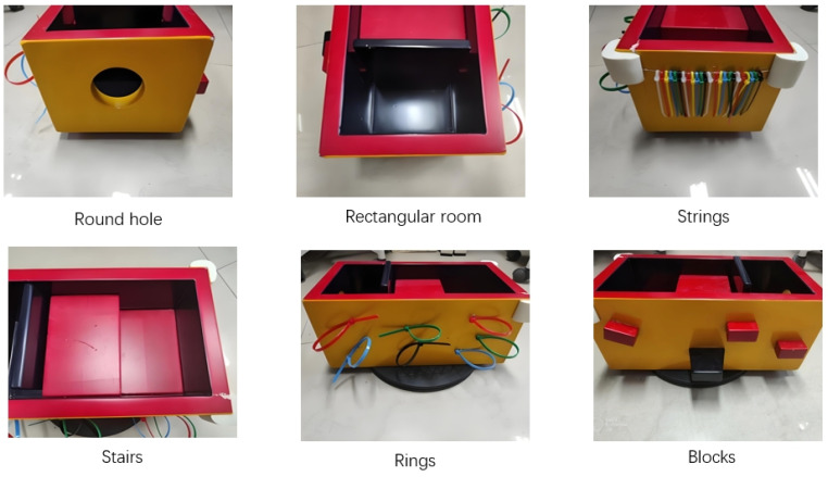 Figure 1