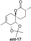Figure 17