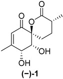 Figure 25