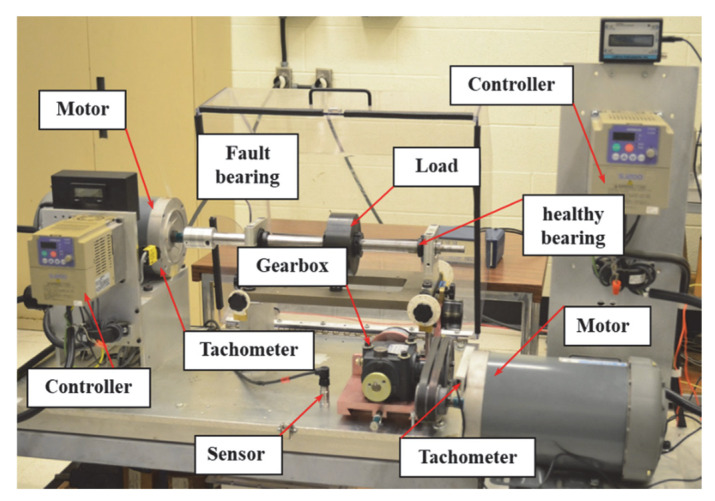 Figure 14