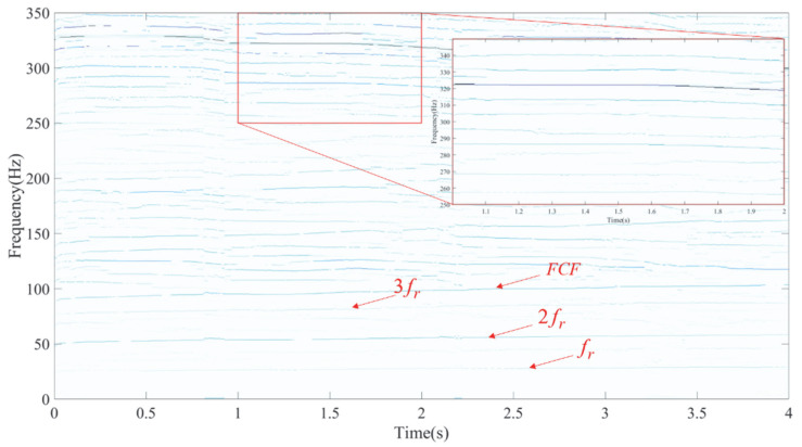 Figure 16
