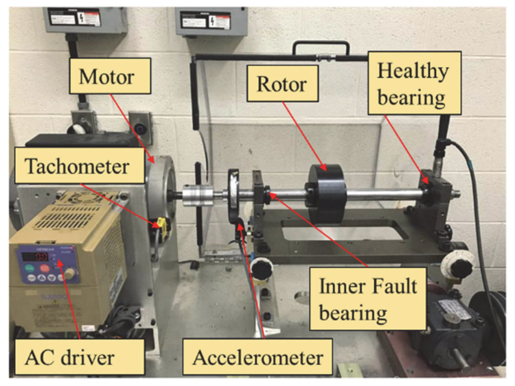 Figure 23