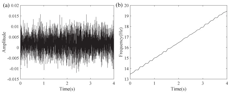 Figure 24