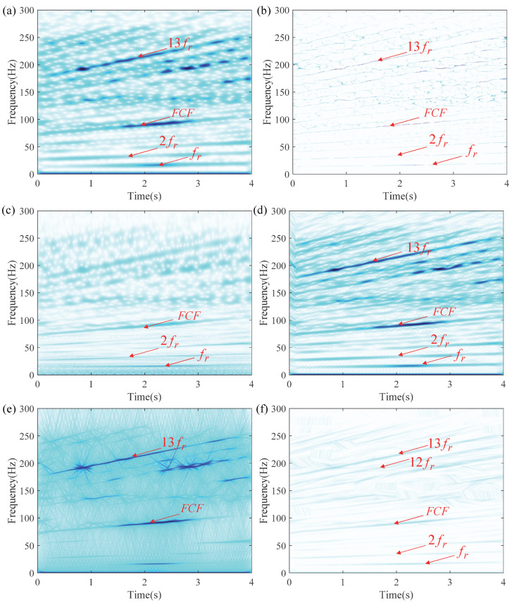 Figure 26