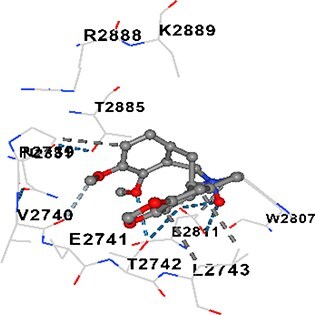 Figure 14
