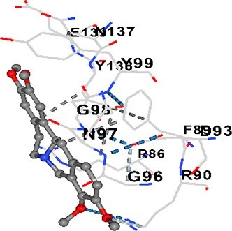 Figure 21