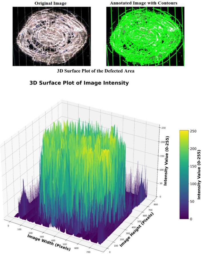 Figure 11