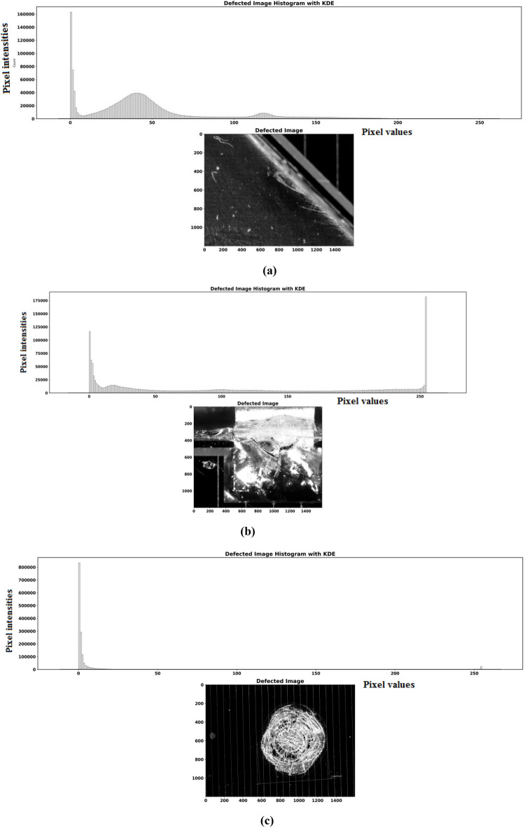 Figure 12