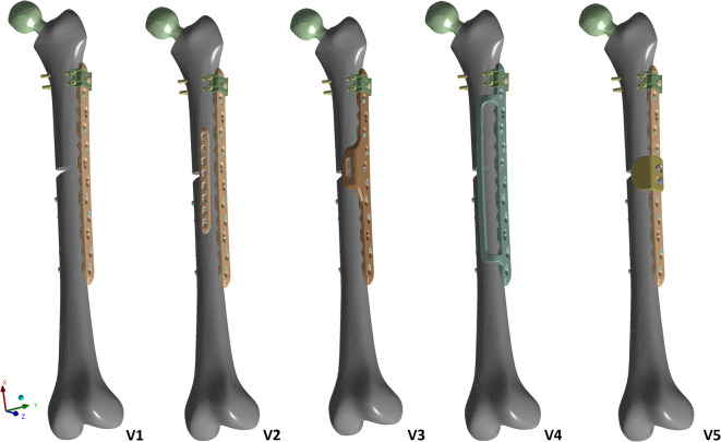 Figure 3