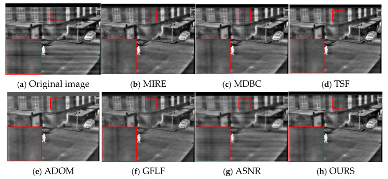 Figure 11