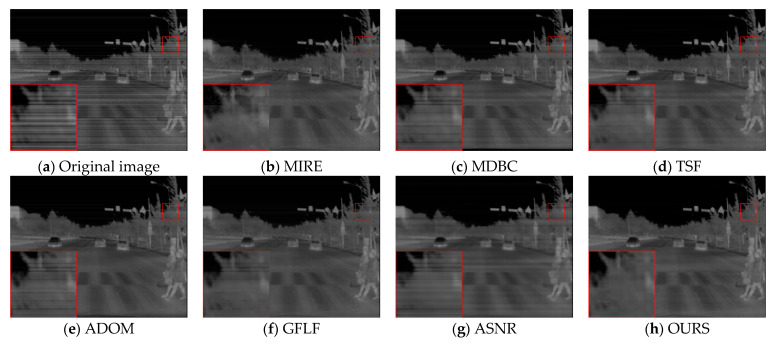 Figure 12