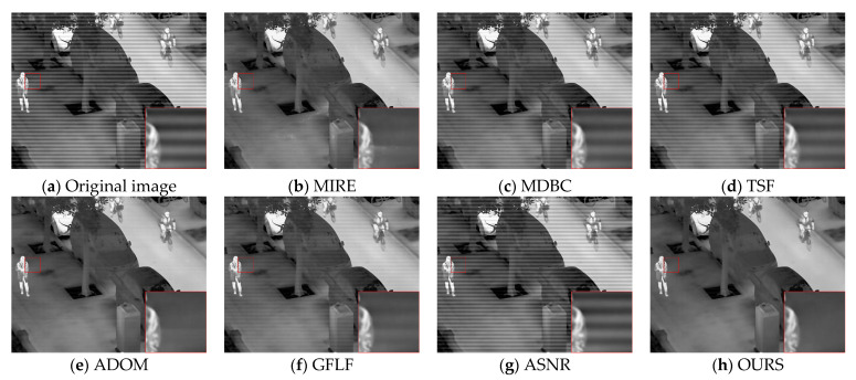 Figure 13