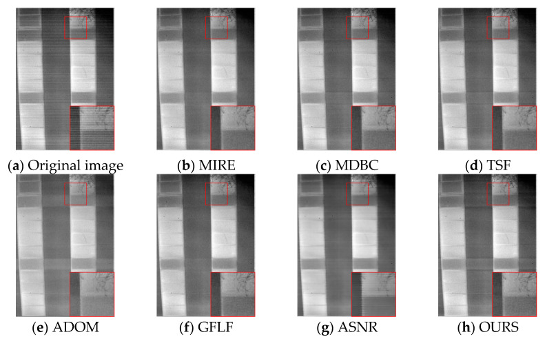 Figure 14