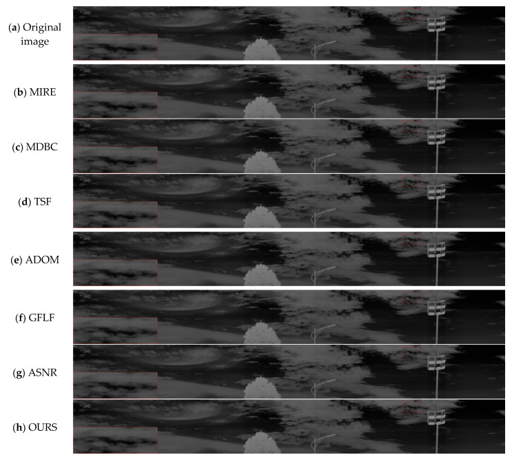 Figure 15
