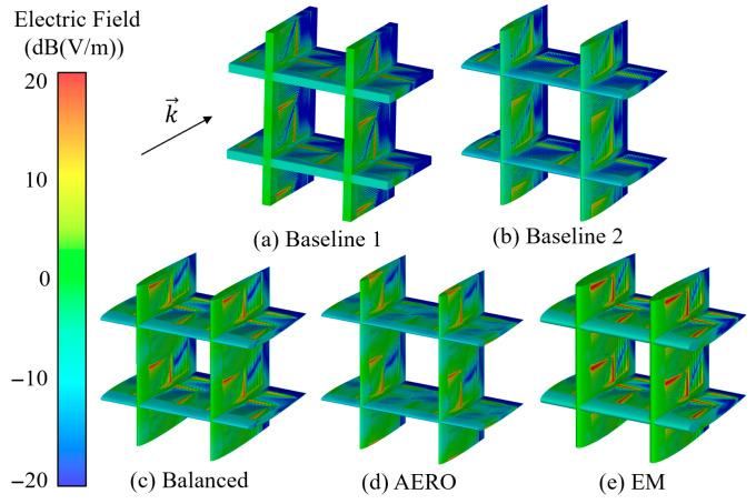 Figure 15