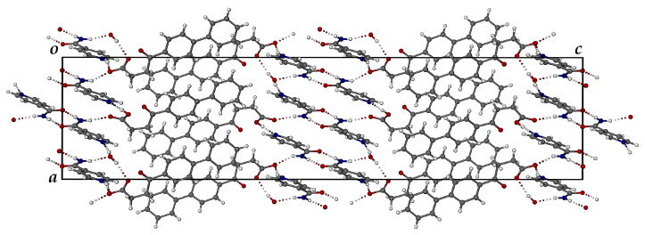 Figure 12