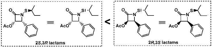 Figure 27