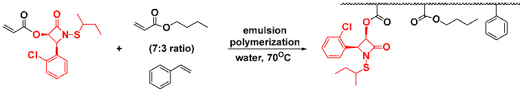 Figure 38