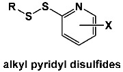 Figure 42