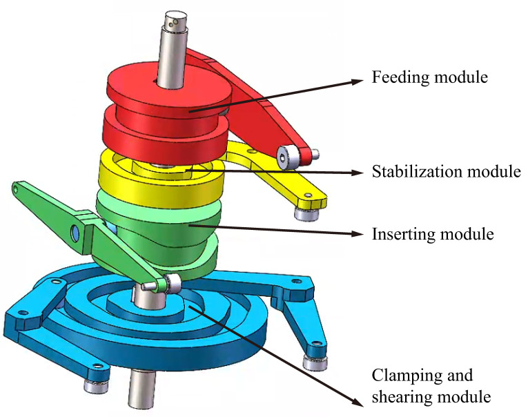 Figure 14