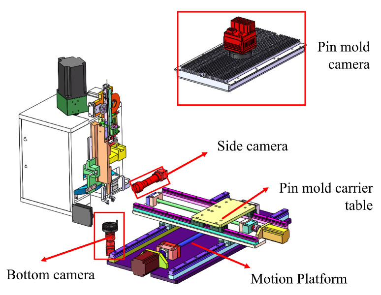 Figure 20