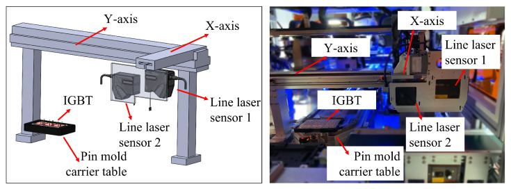 Figure 26
