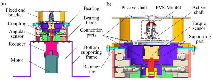 Figure 17