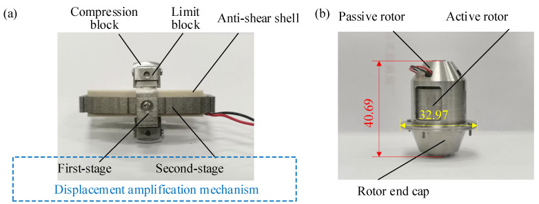 Figure 18