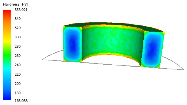 Figure 10
