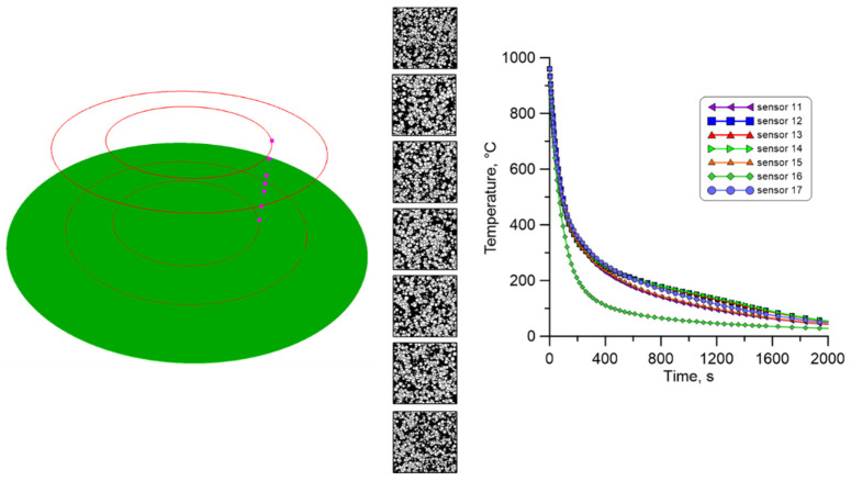 Figure 33