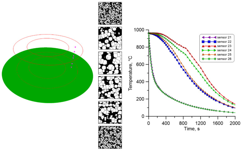 Figure 34