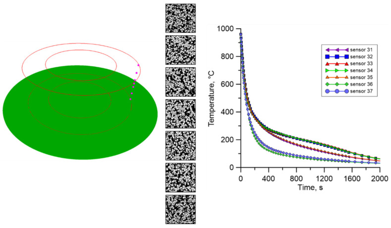 Figure 35