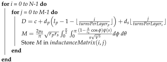 Figure 13