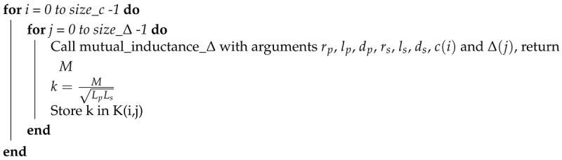 Figure 14