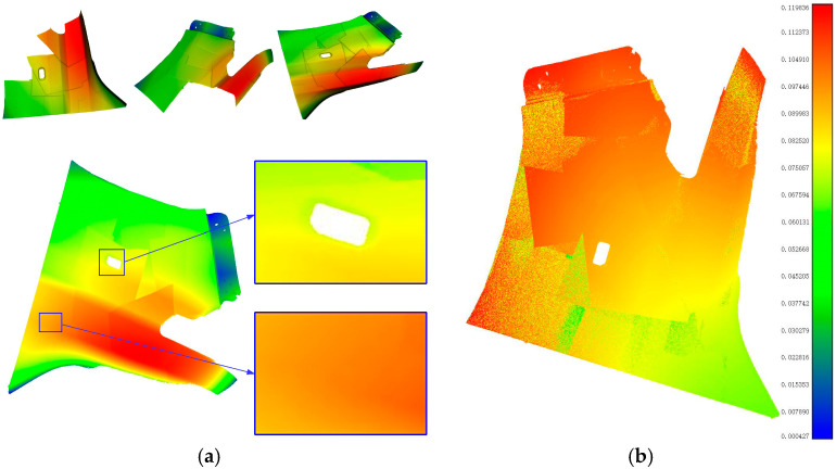 Figure 9