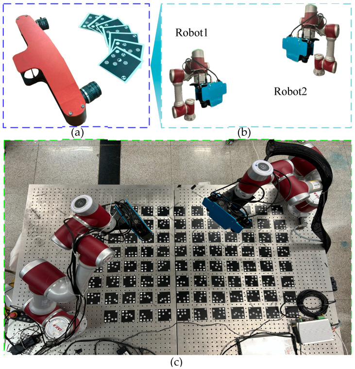 Figure 12