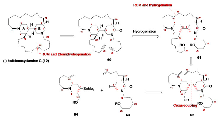Figure 10