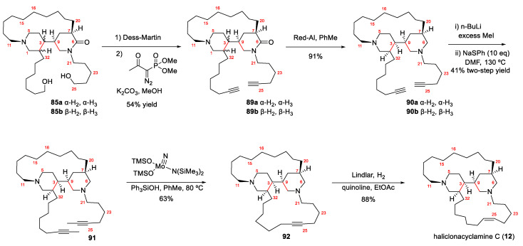 Figure 14