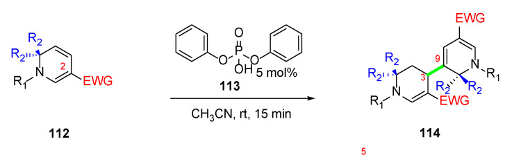 Figure 19