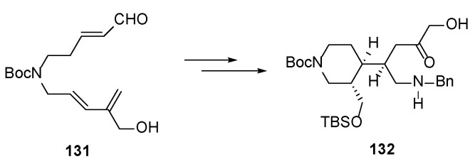 Figure 24