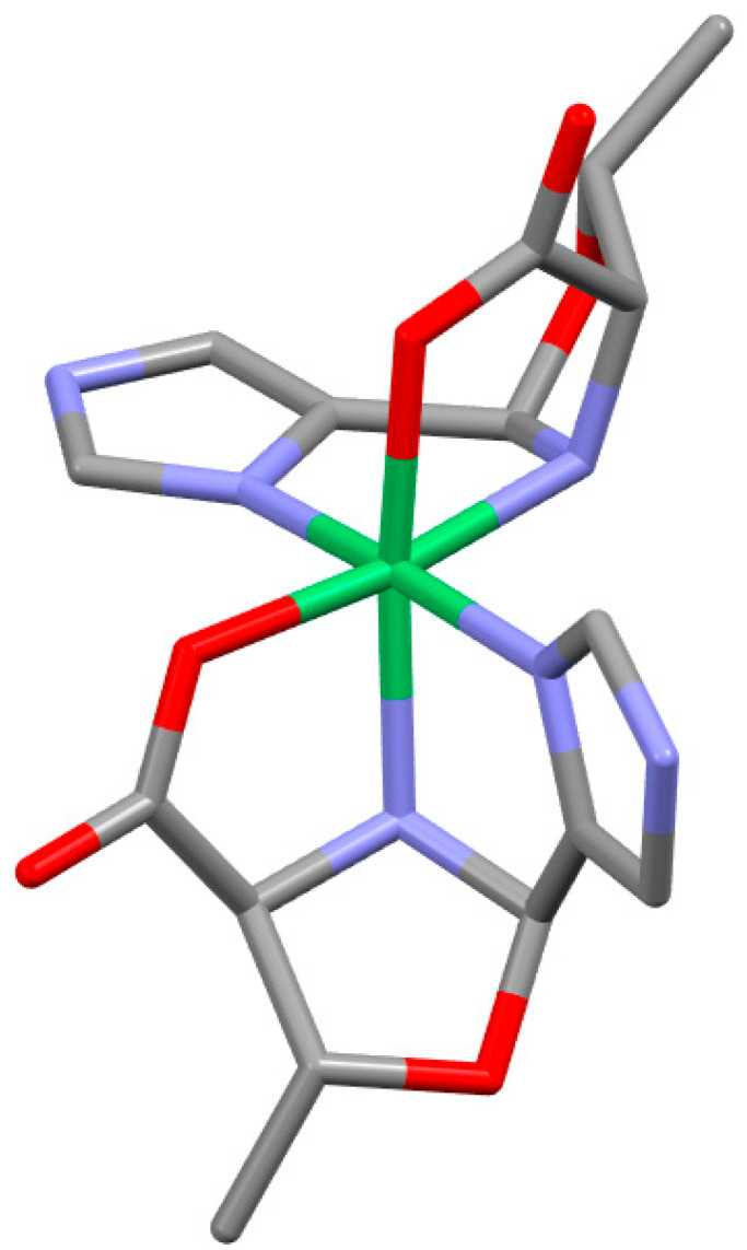 Figure 8