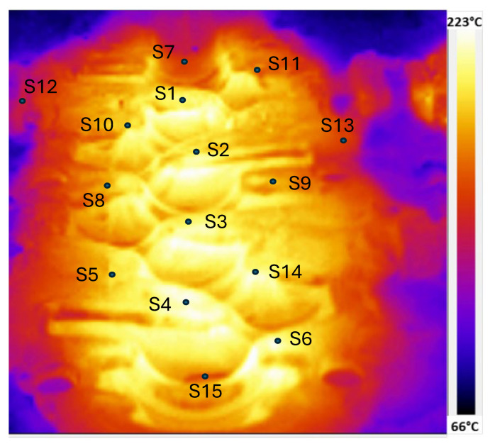 Figure 10
