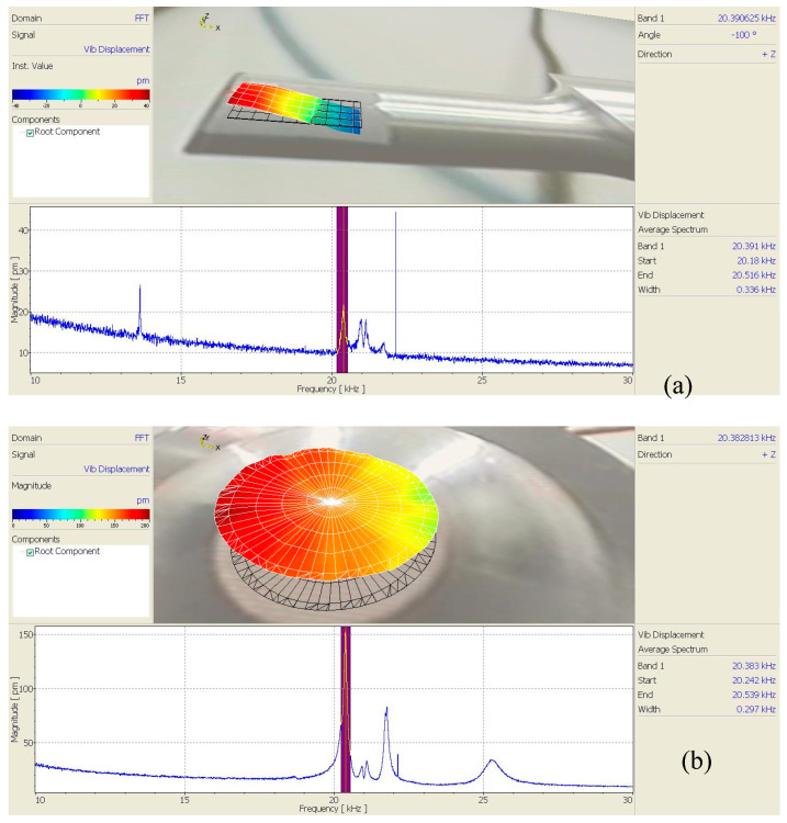 Figure 16