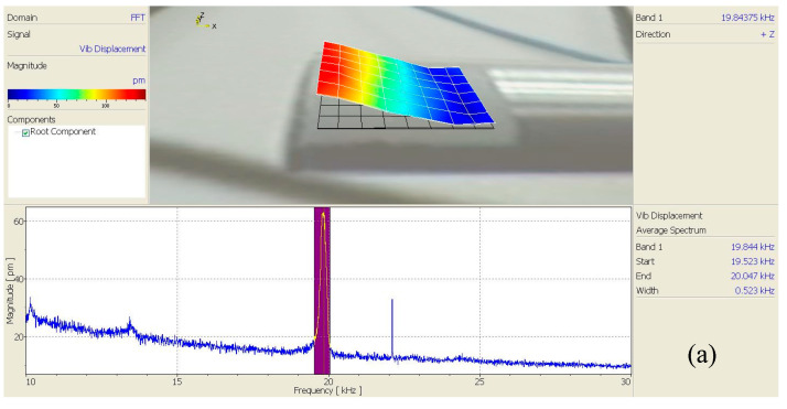 Figure 17