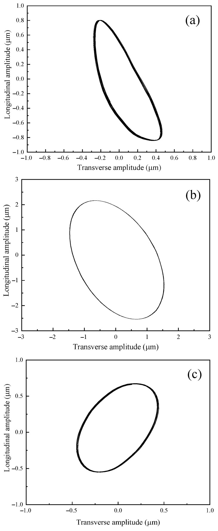 Figure 23