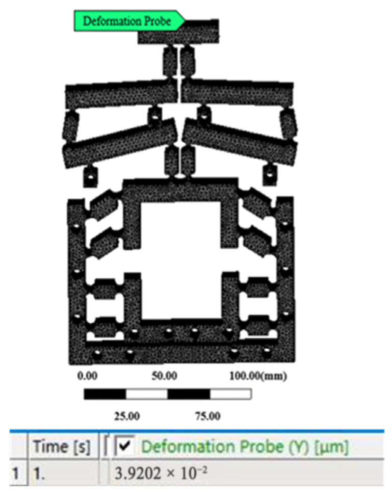 Figure 8