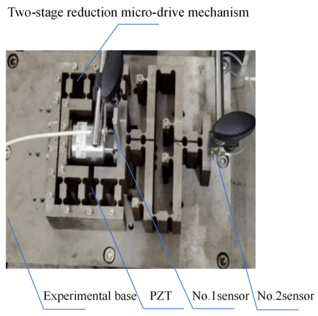 Figure 11