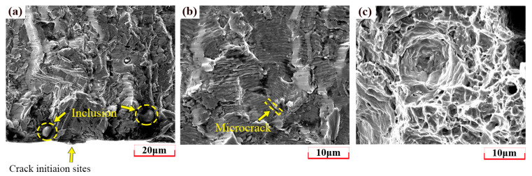 Figure 11